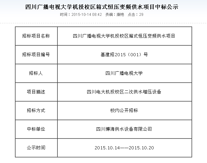 ���R�ҹ�˾���Ĵ��V���ҕ��W(xu��)�CͶУ�^(q��)��ˮ�Ŀ�И�(bi��o)��һ�e�И�(bi��o)