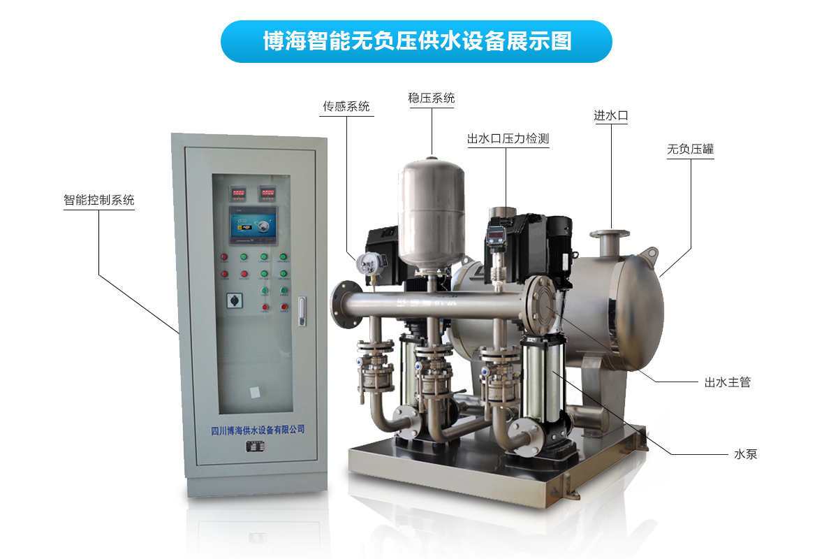 ���ׯB����ˮ�O������Щ�M�ɲ���